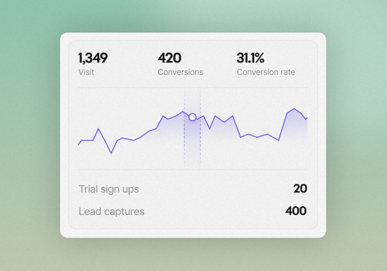 Track the metrics that matter